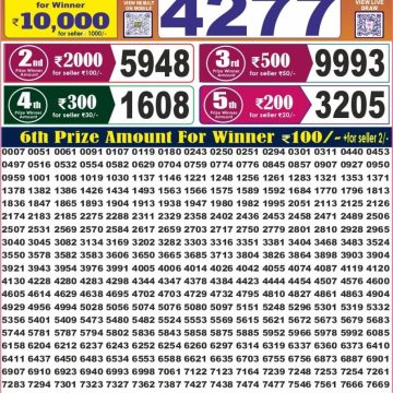 Labh Laxmi Bliss Weekly 4pm Result 28.09.2026
