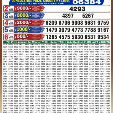 Punjab State Dear 50 6:30pm Lottery Result 28.09.2026