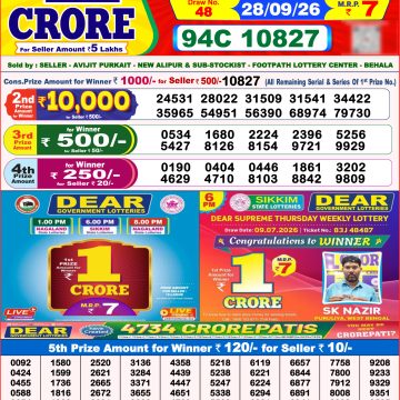 Dear Clover Weekly Lottery 8pm Result 28.09.2026