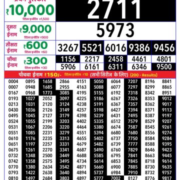 Rajshree Weekly Lottery 8pm Result 28.09.2026