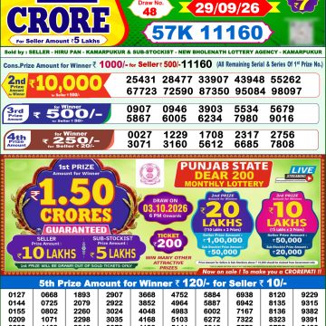 Dear Shine Tuesday Weekly 1pm Result 29.09.2026