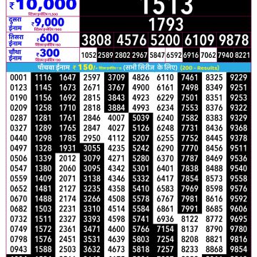 Rajshree Mangal Weekly Lottery 2.25pm Result 29.09.2026