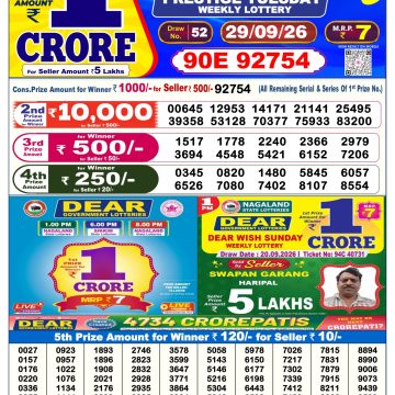 Dear Prestige Tuesday Weekly 6pm Result 29.09.2026
