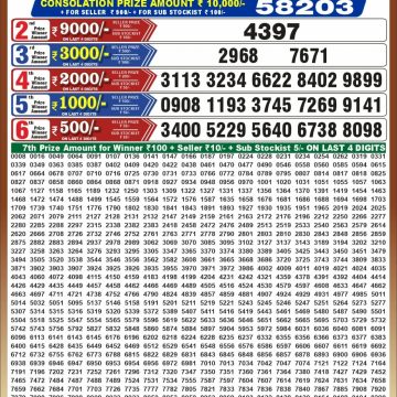Punjab State Dear 50 6:30pm Lottery Result 29.09.2026