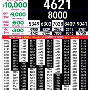 Rajshree Weekly Lottery 8pm Result 29.09.2026