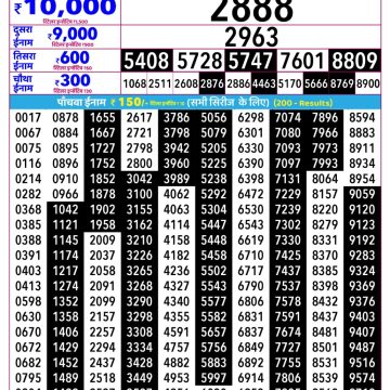 Rajshree Budh Weekly Lottery 2.25pm Result 30.09.2026