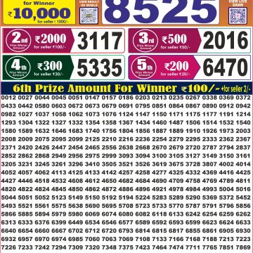Labh Laxmi Delight Weekly Lottery 4pm Result 30.09.2026