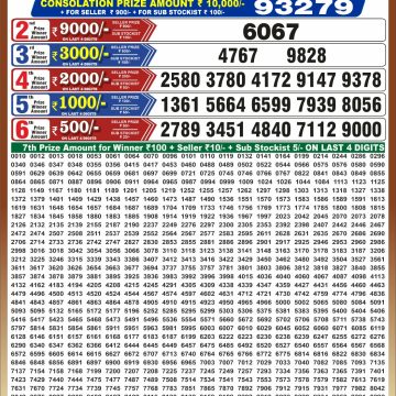 Punjab State Dear 50 6:30pm Lottery Result 30.09.2026