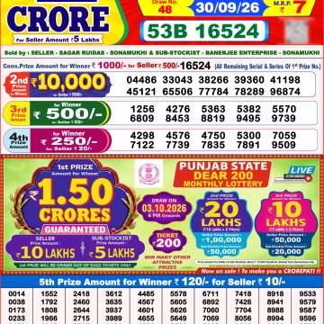 Dear Dream Weekly Lottery 8pm Result 30.09.2026