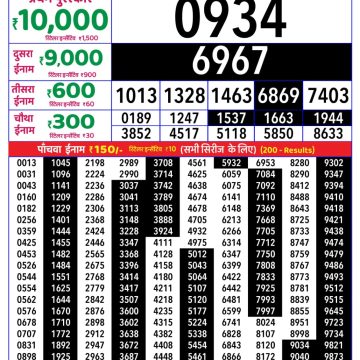 Rajshree Weekly Lottery 8pm Result 30.09.2026