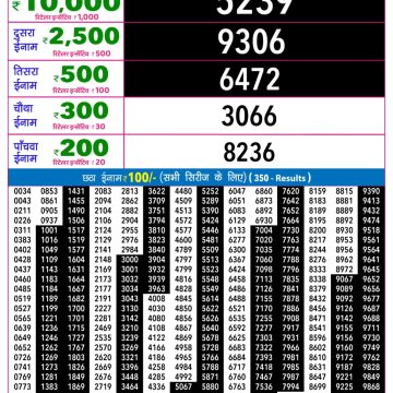 Rajshree Night Lottery 9pm Result 30.09.2026