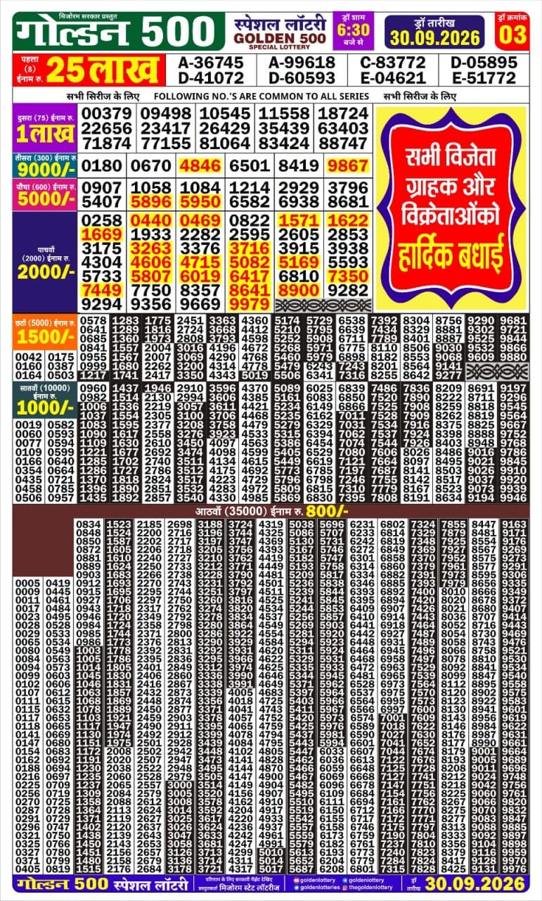 Golden 500 Gold Monthly Lottery Result 30.09.2026