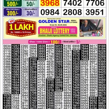 Golden Star Weekly Lottery Result 8:30PM 07.09.2026