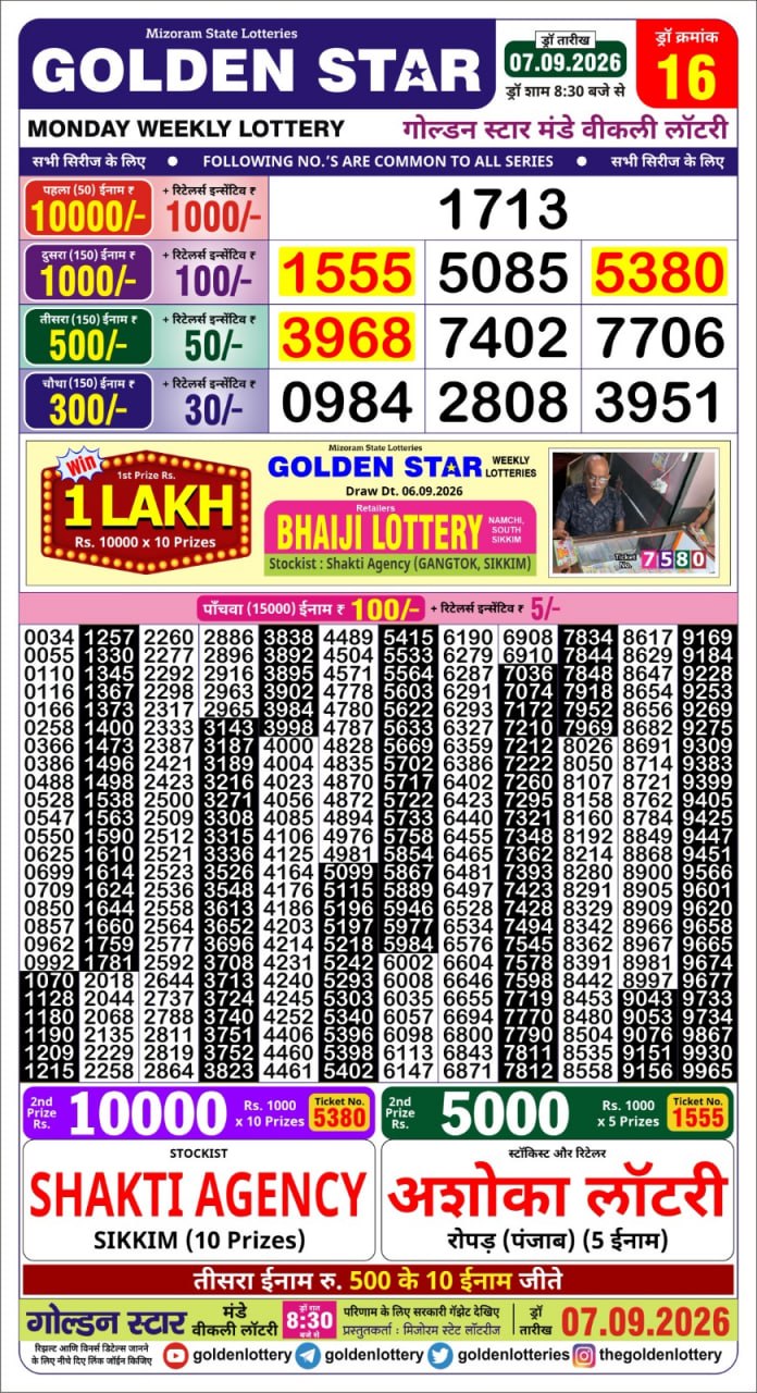 Golden Star Weekly Lottery Result 8:30PM 07.09.2026