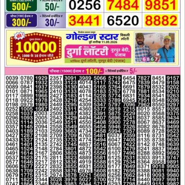 Golden Star Weekly Lottery Result 8:30PM 12.09.2026