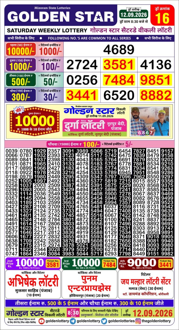 Golden Star Weekly Lottery Result 8:30PM 12.09.2026
