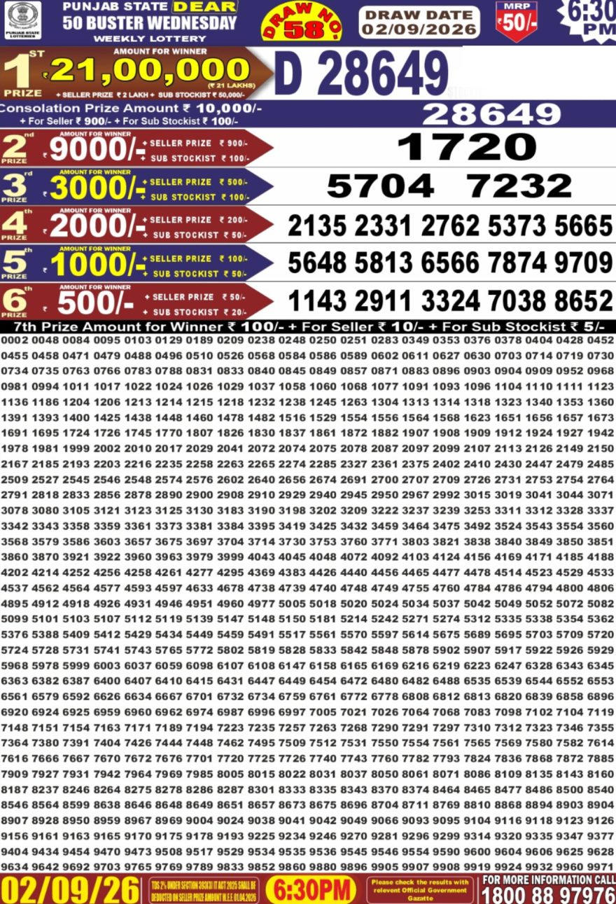 Punjab State Dear 50 6:30pm Lottery Result 02.09.2026
