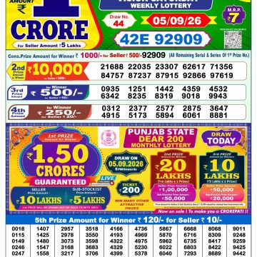 Dear Vision Saturday Weekly 1pm Result 05.09.2026