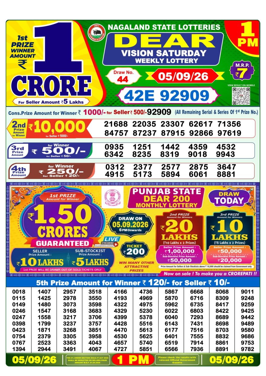 Dear Vision Saturday Weekly 1pm Result 05.09.2026