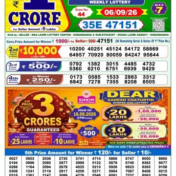 Dear Wish Sunday Weekly 1pm Result 06.09.2026
