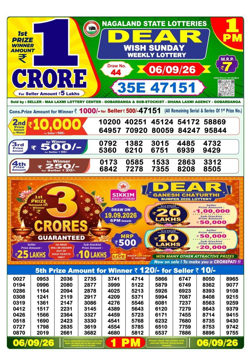 Dear Wish Sunday Weekly 1pm Result 06.09.2026