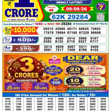 Dear Spark Wednesday Weekly 1pm Result 09.09.2026