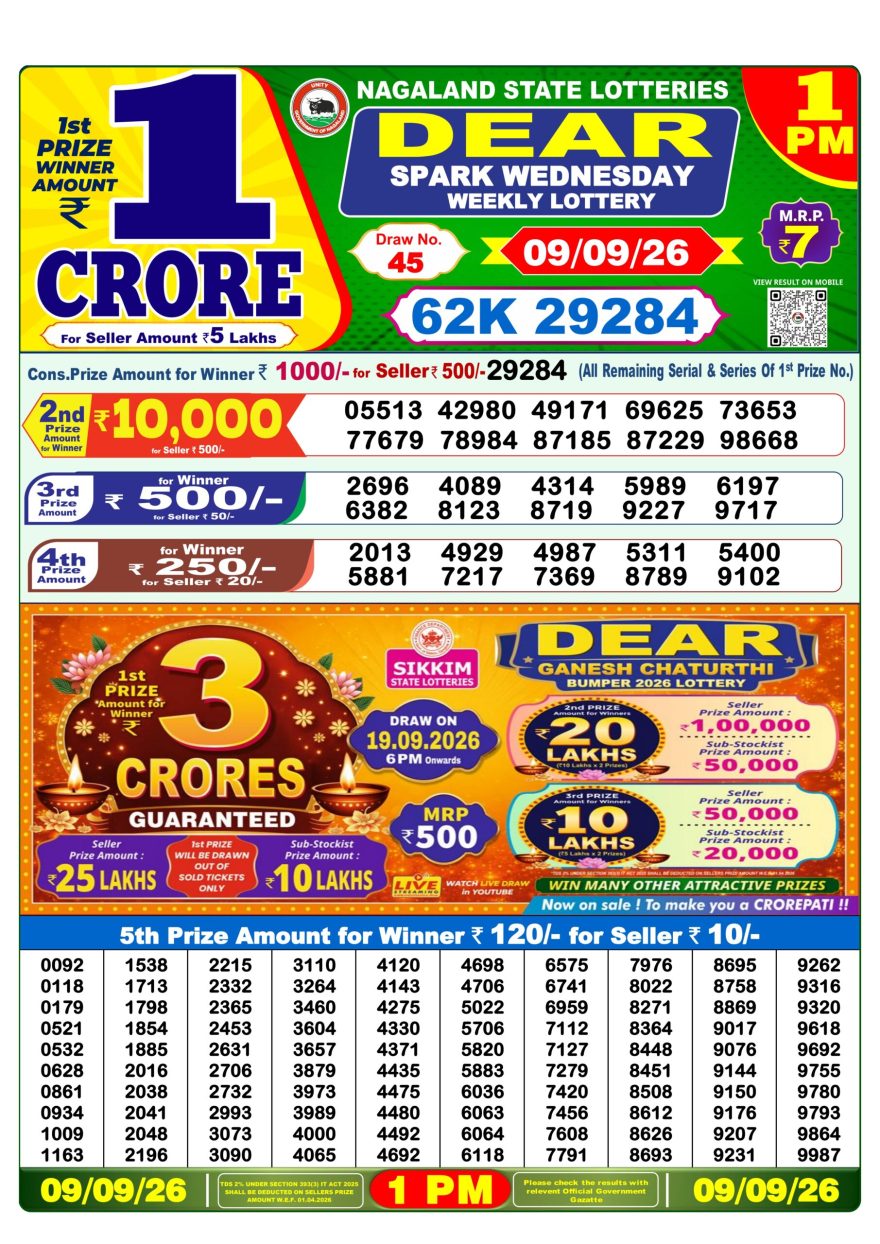 Dear Spark Wednesday Weekly 1pm Result 09.09.2026