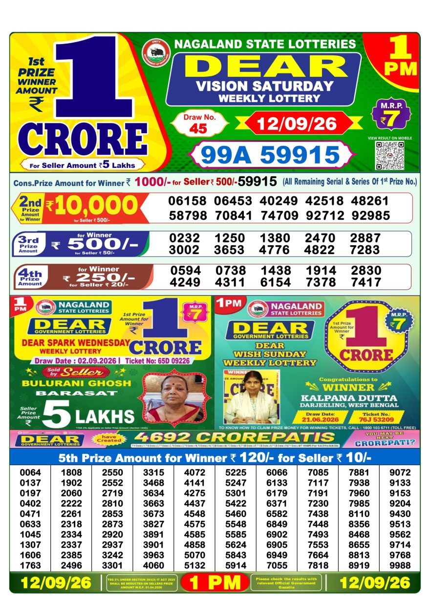 Dear Vision Saturday Weekly 1pm Result 12.09.2026