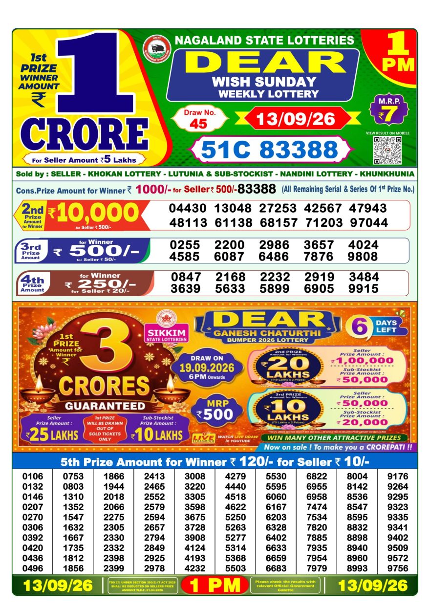 Dear Wish Sunday Weekly 1pm Result 13.09.2026