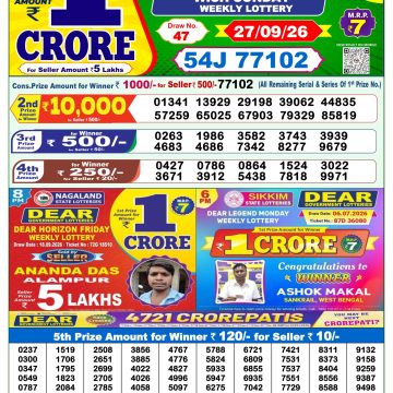 Dear Wish Sunday Weekly 1pm Result 27.09.2026