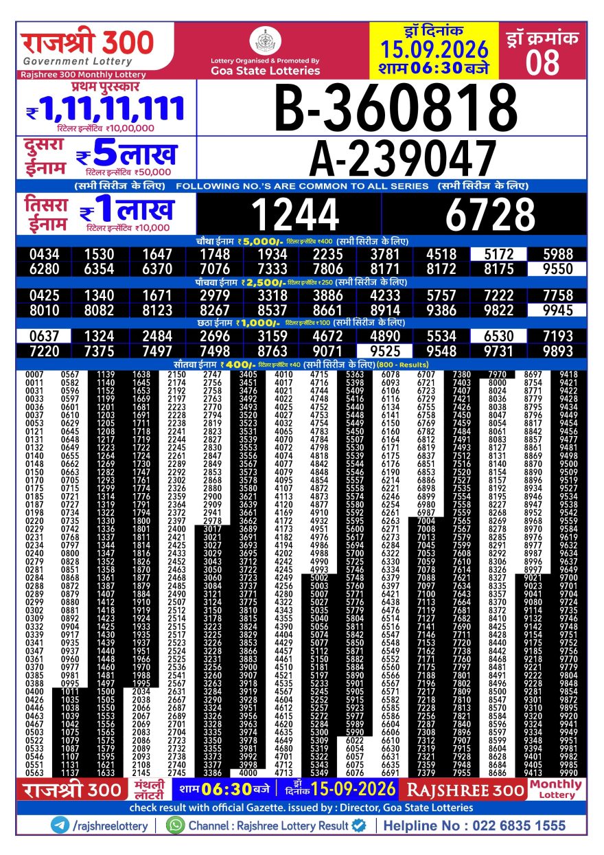 Rajshree 300 Monthly Lottery Result 15.09.2026