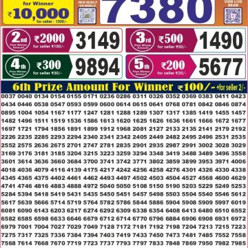 Labh Laxmi Joy Weekly 4pm Result 05.09.2026