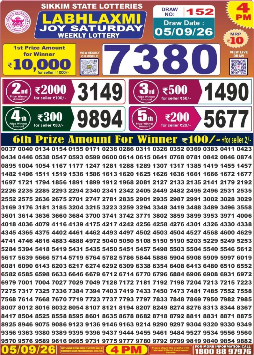 Labh Laxmi Joy Weekly 4pm Result 05.09.2026