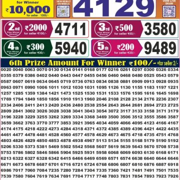 Labh Laxmi Bliss Weekly 4pm Result 21.09.2026