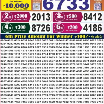 Labh Laxmi Power Weekly 4pm Result 27.09.2026