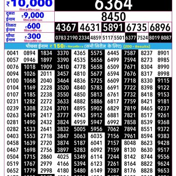 Rajshree Ravi Weekly Lottery 2.25pm Result 20.09.2026