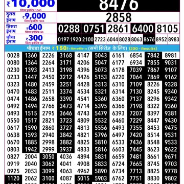 Rajshree Shani Weekly Lottery 2.25pm Result 05.09.2026