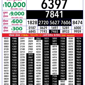 Rajshree Weekly Lottery 8pm Result 06.09.2026