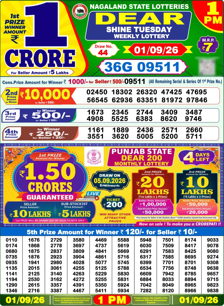 Dear Shine Tuesday Weekly 1pm Result 01.09.2026