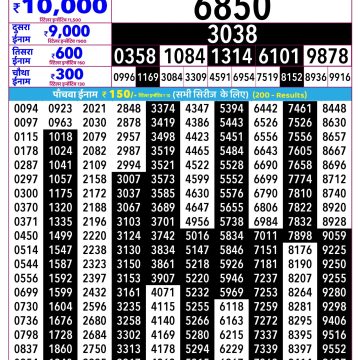 Rajshree Guru Weekly Lottery 2.25pm Result 03.09.2026
