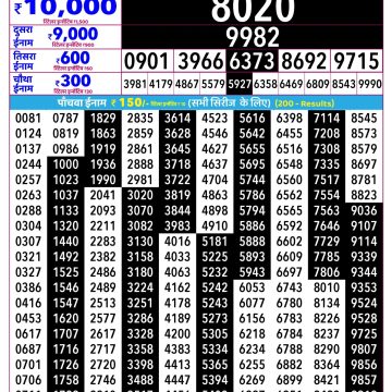 Rajshree Shukra Weekly Lottery 2.25pm Result 04.09.2026