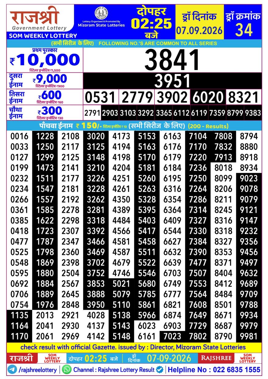 Rajshree Som Weekly Lottery 2.25pm Result 07.09.2026