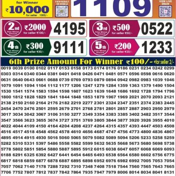Labh Laxmi Power Weekly 4pm Result 06.09.2026