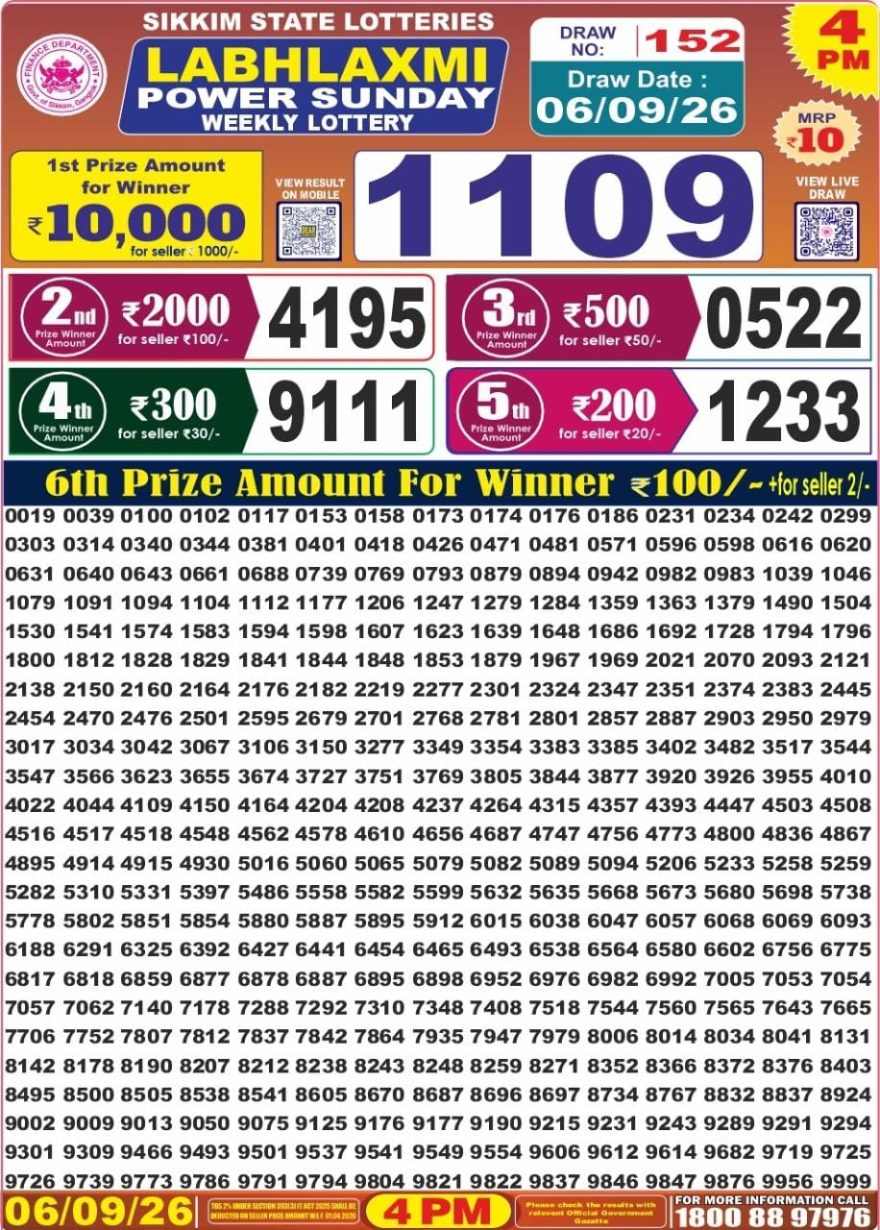 Labh Laxmi Power Weekly 4pm Result 06.09.2026