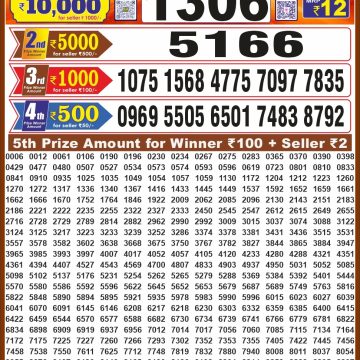 Dear Clover Weekly Lottery 8pm Result 14.09.2026