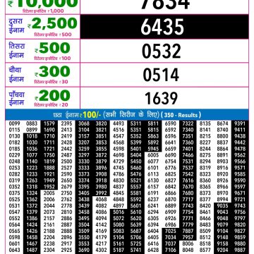 Rajshree Night Lottery 9pm Result 24.10.2026