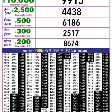 Rajshree 10 Evening Sunday 5:40pm Result 11.10.2026