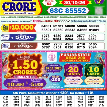 Dear Victory Friday Weekly 1pm Result 30.10.2026