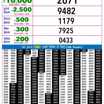 Rajshree Night Lottery 9pm Result 26.10.2026