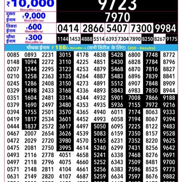 Rajshree Shukra Weekly Lottery 2.25pm Result 16.10.2026